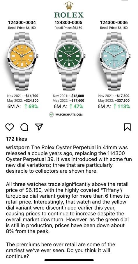 when do rolex dealers get new inventory|rolex watch appreciation chart.